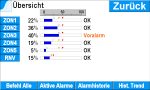 Übersichtsseite FTA Monitor 670 CTN